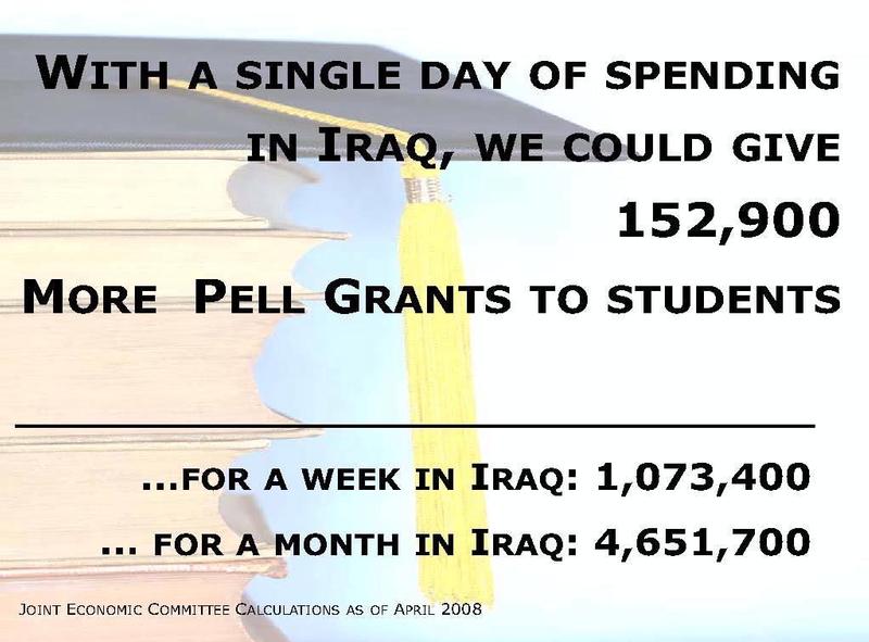 Pell Grants