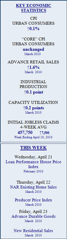 WED 
420 Sidebar