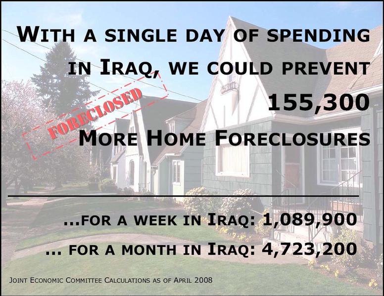 Foreclosures