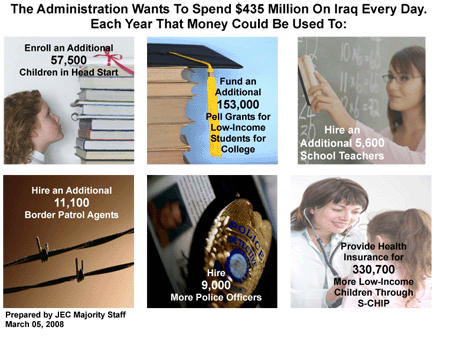 The Administration Wants To spend $435 Million On Iraq Every Day