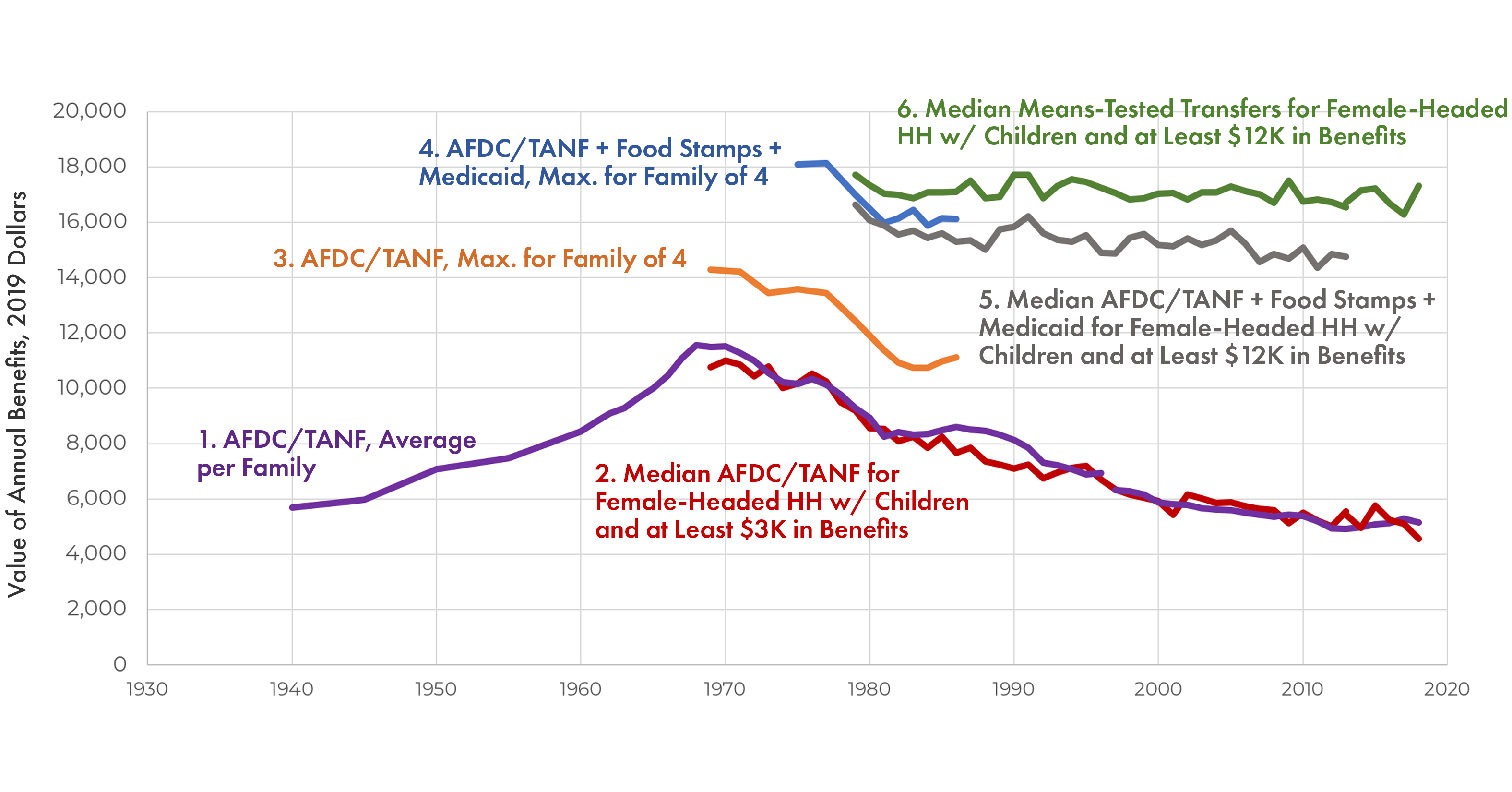 The Demise Of The Happy Two Parent Home The Demise Of The Happy Two Parent Home United States Joint Economic Committee